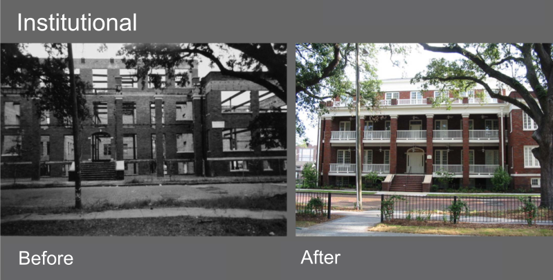 insitutional historic tax credits